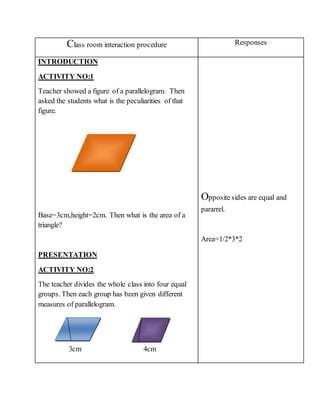 Class room interaction procedure Responses 
INTRODUCTION 
ACTIVITY NO:1 
Teacher showed a figure of a parallelogram. Then 
asked the students what is the peculiarities of that 
figure. 
Base=3cm,height=2cm. Then what is the area of a 
triangle? 
PRESENTATION 
ACTIVITY NO:2 
The teacher divides the whole class into four equal 
groups. Then each group has been given different 
measures of parallelogram. 
3cm 4cm 
Opposite sides are equal and 
pararrel. 
Area=1/2*3*2 
 