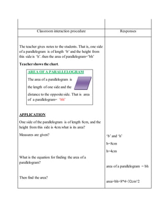 Classroom interaction procedure Responses 
The teacher gives notes to the students. That is, one side 
of a parallelogram is of length ‘b’ and the height from 
this side is ‘h’. then the area of parallelogram=’bh’ 
Teacher shows the chart. 
AREA OF A PARALLELOGRAM 
The area of a parallelogram is 
the length of one side and the 
distance to the opposite side. That is area 
of a parallelogram= ‘bh’ 
APPLICATION 
One side of the parallelogram is of length 8cm, and the 
height from this side is 4cm.what is its area? 
Measures are given? 
What is the equation for finding the area of a 
parallelogram? 
Then find the area? 
‘b’ and ‘h’ 
b=8cm 
h=4cm 
area of a parallelogram = bh 
area=bh=8*4=32cm^2 
 
