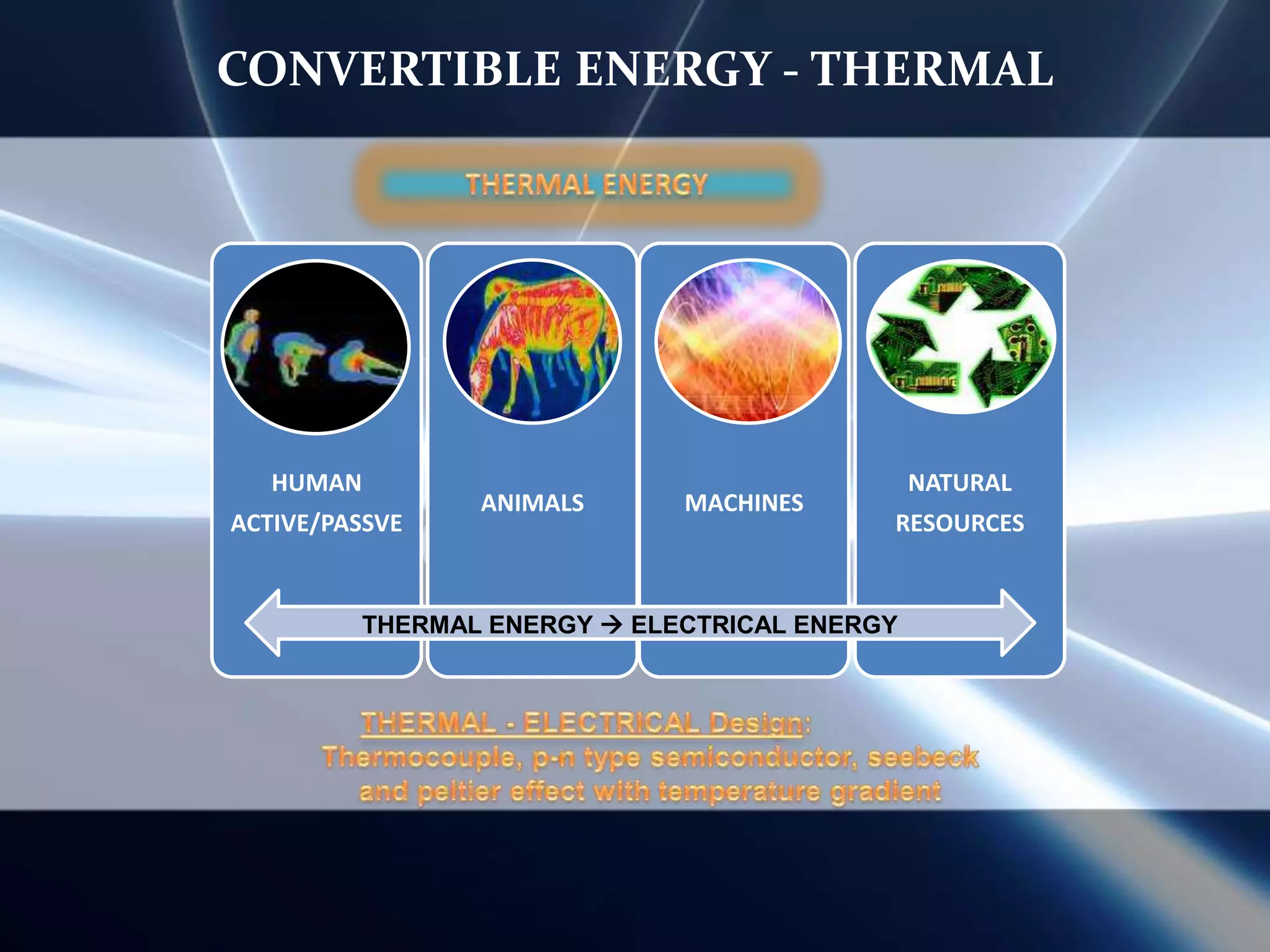 RESEARCH ON NANOSCIENCE PROPERTIES