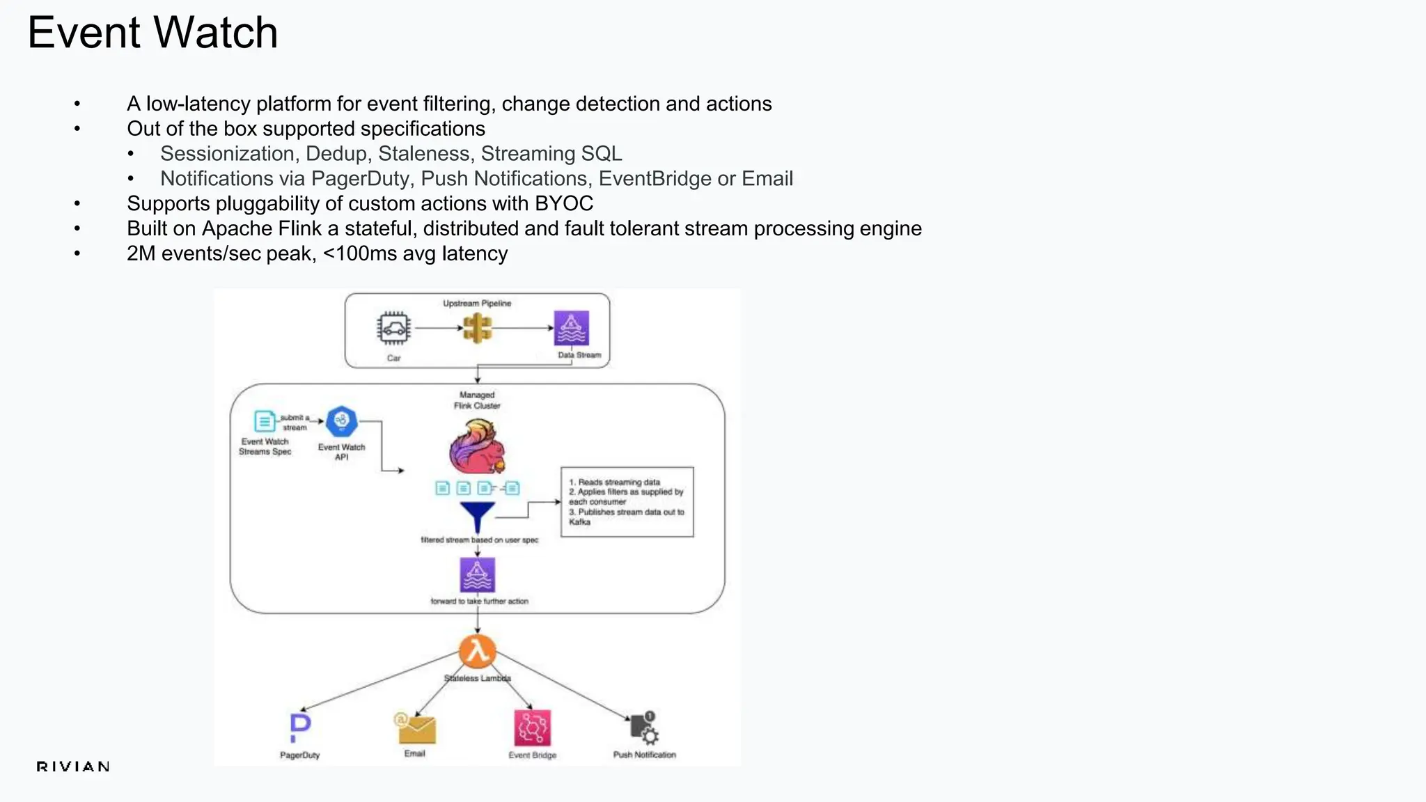Event Watch
• A low-latency platform for event filtering, change detection and actions
• Out of the box supported specifications
• Sessionization, Dedup, Staleness, Streaming SQL
• Notifications via PagerDuty, Push Notifications, EventBridge or Email
• Supports pluggability of custom actions with BYOC
• Built on Apache Flink a stateful, distributed and fault tolerant stream processing engine
• 2M events/sec peak, <100ms avg latency
 