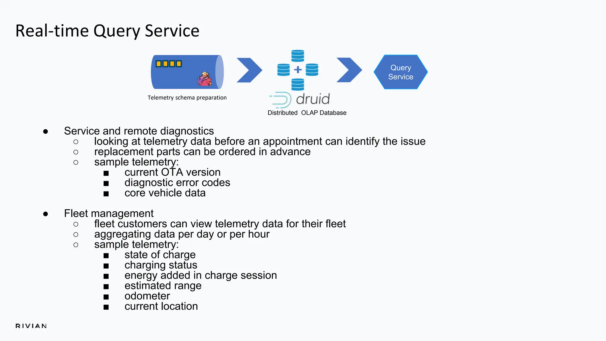 Real-time Query Service
● Service and remote diagnostics
○ looking at telemetry data before an appointment can identify the issue
○ replacement parts can be ordered in advance
○ sample telemetry:
■ current OTA version
■ diagnostic error codes
■ core vehicle data
● Fleet management
○ fleet customers can view telemetry data for their fleet
○ aggregating data per day or per hour
○ sample telemetry:
■ state of charge
■ charging status
■ energy added in charge session
■ estimated range
■ odometer
■ current location
Telemetry schema preparation
Distributed OLAP Database
Query
Service
 