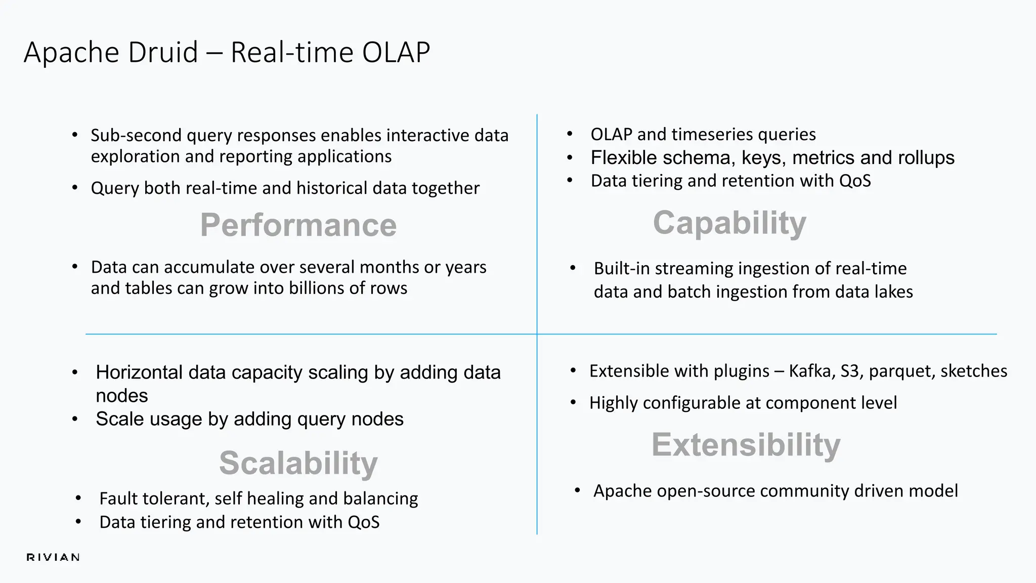 Performance
• Horizontal data capacity scaling by adding data
nodes
• Scale usage by adding query nodes
Capability
Scalability
Extensibility
• Sub-second query responses enables interactive data
exploration and reporting applications
• Query both real-time and historical data together
• OLAP and timeseries queries
• Flexible schema, keys, metrics and rollups
• Data tiering and retention with QoS
• Extensible with plugins – Kafka, S3, parquet, sketches
• Highly configurable at component level
• Built-in streaming ingestion of real-time
data and batch ingestion from data lakes
• Apache open-source community driven model
• Data can accumulate over several months or years
and tables can grow into billions of rows
Apache Druid – Real-time OLAP
• Fault tolerant, self healing and balancing
• Data tiering and retention with QoS
 