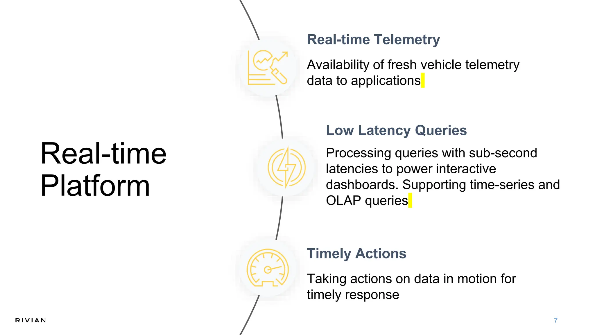 Real-time
Platform
7
Real-time Telemetry
Low Latency Queries
Timely Actions
Availability of fresh vehicle telemetry
data to applications
Processing queries with sub-second
latencies to power interactive
dashboards. Supporting time-series and
OLAP queries
Taking actions on data in motion for
timely response
 