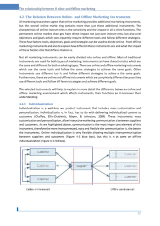 The relationship between O nline and Offline marketing
4.2 The Relation Between Online- and Offline Marketing Ins truments
All marketingresearchers agree that online marketing provides additional ma rketing instruments,
but the overall online marke ting contains more than just those additional instruments. The
characteristic of online instrum ents is the sensitivity and the impact in all o nline functions. The
permanent online market chan ges have direct impact not just over instrum ents, but also over
objectives and goals which cons equently require different tools and follow different strategies.
These fourfactors:tools,objectives, goals and strategies can be used to divide online- from offline
marketinginstrumentsandalsotoexplainhow differentthese instruments are and what the impact
of these factors into that differe ntiation is.
Not all marketing instruments can be easily divided into online and offline. Most of traditional
instruments are used for both ty pes of marketing. Instruments can have charact eristics which are
the same and differentforbothmarketingtypes.There are online andofflinemarketinginstruments
which use the same tools and follow the same strategies to achieve the same goals. Other
instruments use different too ls and follow different strategies to achiev e the same goals.
Furthermore,there are onlineandoffline instrumentswhichare completely different because they
use different tools and follow dif ferent strategies and achieve different goals.
The selected instruments will help to explain in more detail the difference betwe en online and
offline marketing environment which affects instruments, their functions an d moreover their
understanding.
4.2.1 Individualization
Individualization is a well-kno wn product instrument that includes mass customization and
personalization. Individualizatio n, in fact, has to do with delivering individualized content to
customers (Chaffey, Ellis-Chadwick, Mayer, & Johnston, 2009). These instruments mass
customizationandpersonalization,allow interactivemarketing communication s between suppliers
and customers. As we highlighted above, communication is the most impor tant element of this
instrument,thereforethe more interconnected, easy and flexible the communication is, the better
the instruments. Online individualization is very flexible allowing multiple intercommunication
between suppliers and customers (Figure 4-5 blue box), but this is n ot same on offline
individualization (Figure 4-5 red box).
12
 