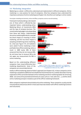 The relationship between Online and Offline marketing
4.4 Marketing integration
Marketing as a whole is differently understood and implemented in different companies. Online
marketing is a new practice for most of companies. Only few companies have understood the
importance andvalue of online marketing(seeChapter3.2), therefore are leading in online market.
Havingtwo marketingenvironments, online andoffline, companies create anoverallmarketing
frameworkmostlybytakinga side toward
one of these which is affected by two
important factors: understanding online
Marketing Return of Investments (ROI)
and the type of company business. The
mixedmarketingbudgetisalsodepending
from these two factors. Understanding
the online marketingROIwhichisverylow
has direct impact on investing in online
marketing, and this has direct impact in
accepting and defining online marketing.
As a fact (see Figure 4-7), US marketers
were asked if online marketing is more
profitable thanofflinemarketing; and as a
result in 2009 nearly 50% of them
answered that they do not measure ROI,
do not know how to measure ROI or do
not apply any measurement for ROI in
online marketing.
Based on this understanding different
companies have mixed differently their
marketing department/s. Some of the
companies are concentrated almost
totallyinofflinemarketing,based onKotler’sapproach(see Chapter4.3), In these companies online
marketingisacceptedasadditional veryhelpfultool of promotional mix,asKotlerdescribesit during
explanationof the connectionbetweenonline marketing and direct marketing (Kotler & Armstrong,
2010). Just some online promotionalelementsare used,suchase-mail,web site [...], and the whole
online marketing concept is treated as part of the offline marketing framework.
Othercompaniesimplementalmosttotallyonlyonline marketing. These companies usually provide
virtual productsandserviceswhichinmostcaseshave low relation with offline marketing functions
and instruments.
16
Figure 4-7:Part of the graphic: Interactive vs. Traditional
Marketing ROI According to US Marketers, 2007-2009 (% of
respondents) (eMarketer Inc., 2009)
 