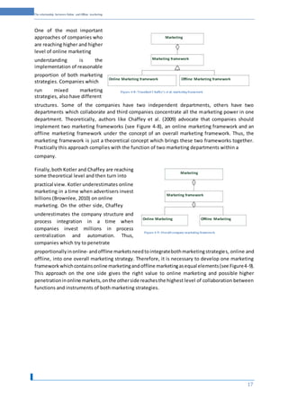 The relationship between Online and Offline marketing
One of the most important
approaches of companies who
are reaching higher and higher
level of online marketing
understanding is the
implementation of reasonable
proportion of both marketing
strategies. Companies which
run mixed marketing
strategies, also have different
structures. Some of the companies have two independent departments, others have two
departments which collaborate and third companies concentrate all the marketing power in one
department. Theoretically, authors like Chaffey et al. (2009) advocate that companies should
implement two marketing frameworks (see Figure 4-8), an online marketing framework and an
offline marketing framework under the concept of an overall marketing framework. Thus, the
marketing framework is just a theoretical concept which brings these two frameworks together.
Practically this approach complies with the function of two marketing departments within a
company.
Finally,both Kotler and Chaffey are reaching
some theoretical level and then turn into
practical view. Kotler underestimates online
marketing in a time when advertisers invest
billions (Brownlee, 2010) on online
marketing. On the other side, Chaffey
underestimates the company structure and
process integration in a time when
companies invest millions in process
centralization and automation. Thus,
companies which try to penetrate
proportionallyinonline- andoffline marketsneedtointegratebothmarketingstrategies, online and
offline, into one overall marketing strategy. Therefore, it is necessary to develop one marketing
frameworkwhichcontainsonline marketingandoffline marketingasequal elements(see Figure4-9).
This approach on the one side gives the right value to online marketing and possible higher
penetrationinonline markets,onthe otherside reachesthe highest level of collaboration between
functions and instruments of both marketing strategies.
17
Figure 4-9: Overall company marketing framework
Online Marketing Offline Marketing
Marketing framework
Marketing
Figure 4-8: Visualized Chaffey’s et al. marketing framework
Online Marketing framework
Marketing framework
Marketing
Offline Marketing framework
 