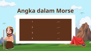 Pramuka Membentuk Jiwa Kepemimpinan.pptx