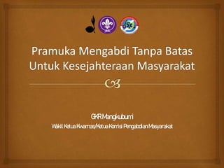 GKR Mangkubumi
WakilKetuaKwarnas/KetuaKomisi PengabdianMasyarakat
 
