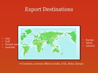 Export Destinations
• Asia
• Gulf
• Fareast Asia
• Australia
• Europe
• Africa
• America
77 Countries, overseas offices in India, UAE, Africa, Europe
 