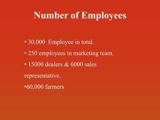Number of Employees
• 30,000 Employee in total.
• 250 employees in marketing team.
• 15000 dealers & 6000 sales
representative.
•60,000 farmers
 