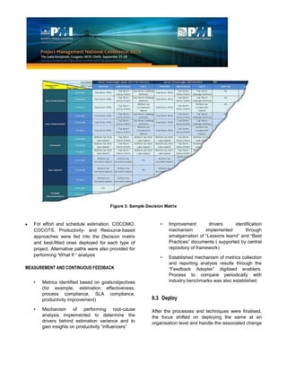 Figure 3: Sample Decision Matrix
For effort and schedule estimation, COCOMO,
COCOTS, Productivity- and Resource-based
approaches were fed into the Decision matrix
and best-fitted ones deployed for each type of
project. Alternative paths were also provided for
performing “What If “ analysis
MEASUREMENT AND CONTINUOUS FEEDBACK
• Metrics identified based on goals/objectives
(for example, estimation effectiveness,
process compliance, SLA compliance,
productivity improvement)
• Mechanism of performing root-cause
analysis implemented to determine the
drivers behind estimation variance and to
gain insights on productivity “influencers”
• Improvement drivers identification
mechanism implemented through
amalgamation of “Lessons learnt” and “Best
Practices” documents ( supported by central
repository of framework)
• Established mechanism of metrics collection
and reporting analysis results through the
“Feedback Adopter” digitised enablers.
Process to compare periodically with
industry benchmarks was also established
8.3 Deploy
After the processes and techniques were finalised,
the focus shifted on deploying the same at an
organisation level and handle the associated change
 