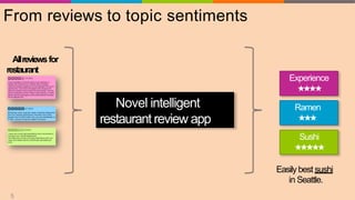 Sentiment Analysis in Machine Learning | PPTX