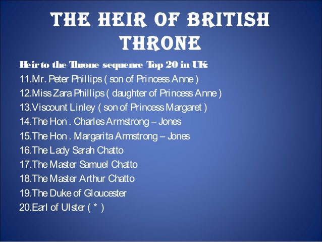 Pranata british royal family