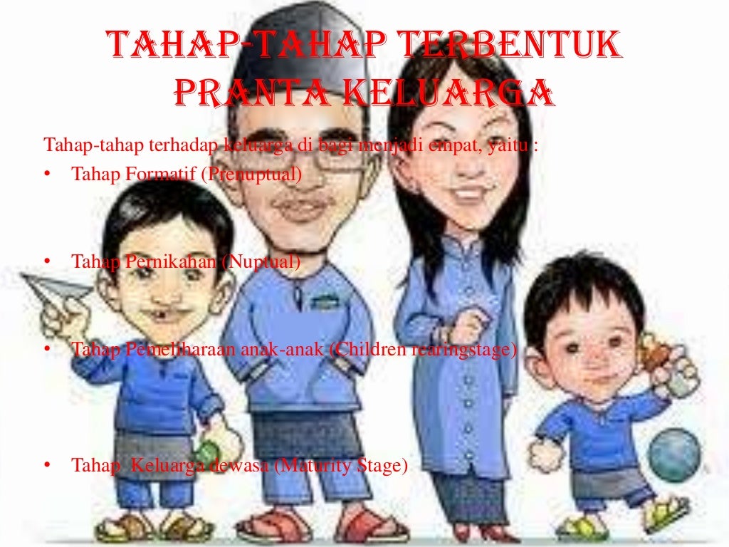 Pranata keluarga