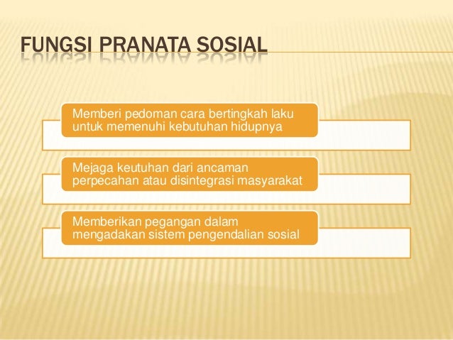 Pranata Sosial