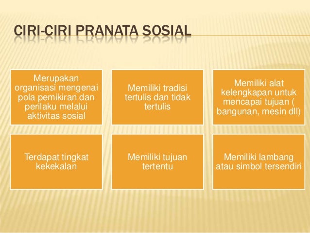 Pranata Sosial