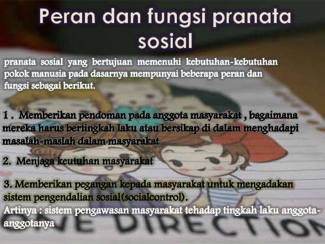 Pranata Sosial lengkap, singkat dan padat - Kelas VIII