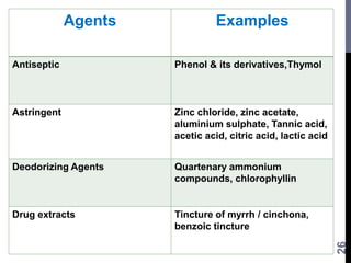 Dental care preparations | PPTX