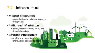 3.2 - Infrastructure
• Material infrastructure
• roads, harbours, railways, airports,
bridges, etc.
• Institutional infrastructure
• banks, insurance companies, and
financial markets
• Personnel infrastructure
• quality and quantity of
professional educated people
 