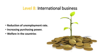 Level 8: International business
• Reduction of unemployment rate.
• Increasing purchasing power.
• Welfare in the countries
 