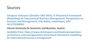 Sources
Schapour Zafarpour (October 14th 2015). A Theoretical Framework
(Modelling) for International Business Management, Perspectives on
Business and Management, Vito Bobek, IntechOpen, DOI:
10.5772/60903.
Vienna University for Economic and Business, Austria
Available from: https://www.intechopen.com/books/perspectives-
on-business-and-management/a-theoretical-framework-modelling-
for-international-business-management
 