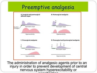 The administration of analgesic agents prior to an
injury in order to prevent development of central
nervous system hyperexcitability or
Preemptive analgesia
 