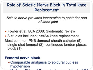 Role of Sciatic Nerve Block in Total knee
Replacement
Sciatic nerve provides innervation to posterior part
of knee joint
 Fowler et al. BJA 2008; Systematic review
 8 studies included; n=464 knee replacement
Most common PNB :femoral sheath catheter (5),
single shot femoral (2), continuous lumbar plexus
block (1).
Femoral nerve block
 Comparable analgesia to epidural but less
hypotension
 