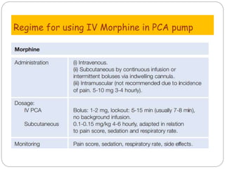 Regime for using IV Morphine in PCA pump
 