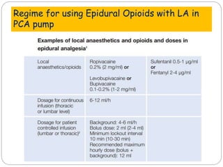 Regime for using Epidural Opioids with LA in
PCA pump
 