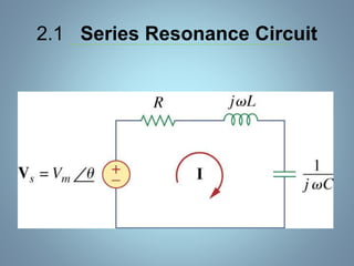 2.1 Series Resonance Circuit
 