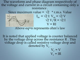 The waveform and phase diagram respectively of
the voltage and current in a circuit containing only a
resistance .
Since maximum value = √2 * r.m.s. Value
Im = √2 I: Vm = √2 V
√2 V/R = √2 I
V = RI
Above eq=n represents ohm’s law
It is noted that applied voltage is counter balanced
by the voltage drop across the resistance R . This
voltage drop is called resistive voltage drop and
denoted by Vr .
Vr = V
Vr = IR
 