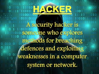 Pranavi verma-cyber-security-ppt