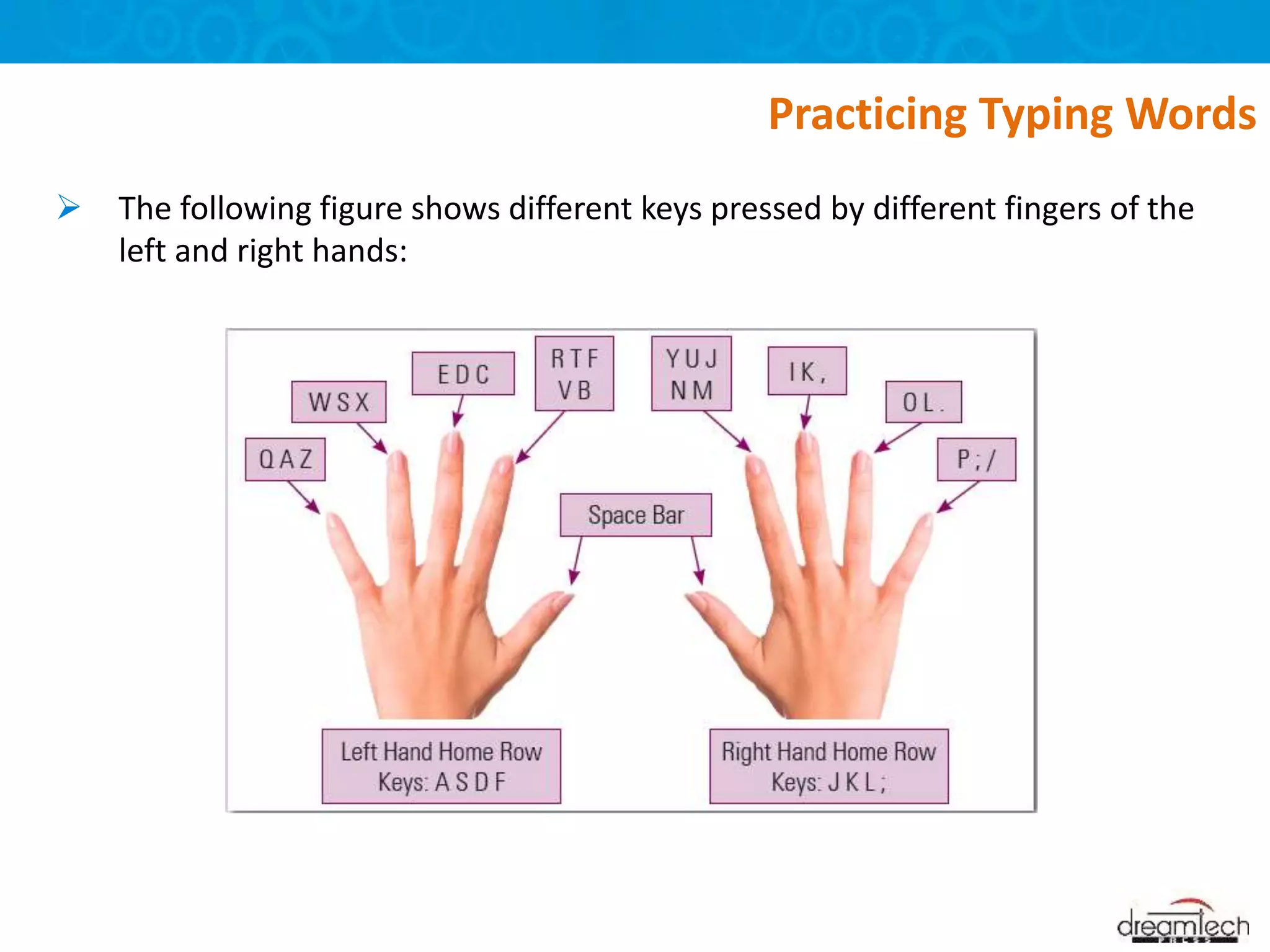  The following figure shows different keys pressed by different fingers of the
left and right hands:
Practicing Typing Words
 