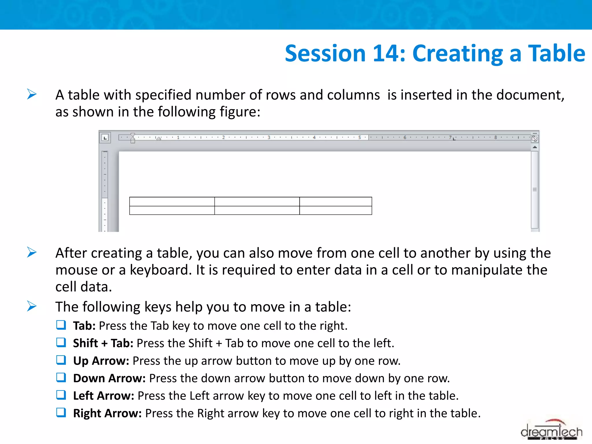  A table with specified number of rows and columns is inserted in the document,
as shown in the following figure:
 After creating a table, you can also move from one cell to another by using the
mouse or a keyboard. It is required to enter data in a cell or to manipulate the
cell data.
 The following keys help you to move in a table:
 Tab: Press the Tab key to move one cell to the right.
 Shift + Tab: Press the Shift + Tab to move one cell to the left.
 Up Arrow: Press the up arrow button to move up by one row.
 Down Arrow: Press the down arrow button to move down by one row.
 Left Arrow: Press the Left arrow key to move one cell to left in the table.
 Right Arrow: Press the Right arrow key to move one cell to right in the table.
Session 14: Creating a Table
 