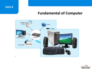 Fundamental of Computer
Unit 6
 