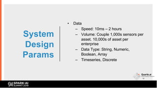 System
Design
Params
• Data
– Speed: 10ms – 2 hours
– Volume: Couple 1,000s sensors per
asset. 10,000s of asset per
enterp...
