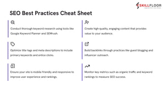 Optimize title tags and meta descriptions to include
primary keywords and entice clicks.
Create high-quality, engaging content that provides
value to your audience.
SEO Best Practices Cheat Sheet
Conduct thorough keyword research using tools like
Google Keyword Planner and SEMrush.
Build backlinks through practices like guest blogging and
inﬂuencer outreach.
Ensure your site is mobile-friendly and responsive to
improve user experience and rankings.
Monitor key metrics such as organic traffic and keyword
rankings to measure SEO success.
 