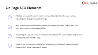 Header tags (H1, H2, H3) structure content, making it easier for search engines and users to
navigate and understand the page.
Meta descriptions provide a brief summary of the page, inﬂuencing click-through rates
from search engine results pages (SERPs).
Title tags are crucial for search engines and users to understand the page content,
impacting click-through rates and rankings.
On-Page SEO Elements
Image alt text improves accessibility and provides context to search engines about the
image content, aiding image search results.
 