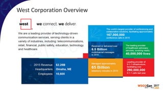 West Corporation Overview
 