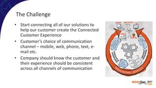 The Challenge
• Start connecting all of our solutions to
help our customer create the Connected
Customer Experience
• Customer’s choice of communication
channel – mobile, web, phone, text, e-
mail etc.
• Company should know the customer and
their experience should be consistent
across all channels of communication
 