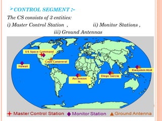 CONTROL SEGMENT :- 
The CS consists of 3 entities: 
i) Master Control Station , ii) Monitor Stations , 
iii) Ground Antennas 
 