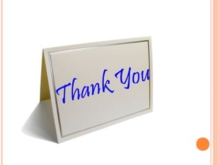 Global Positing System