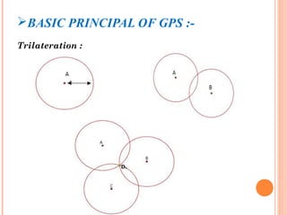 BASIC PRINCIPAL OF GPS :- 
Trilateration : 
 