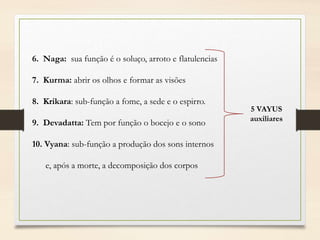 5 VAYUS
auxiliares
6. Naga: sua função é o soluço, arroto e flatulencias
7. Kurma: abrir os olhos e formar as visões
8. Krikara: sub-função a fome, a sede e o espirro.
9. Devadatta: Tem por função o bocejo e o sono
10. Vyana: sub-função a produção dos sons internos
e, após a morte, a decomposição dos corpos
 