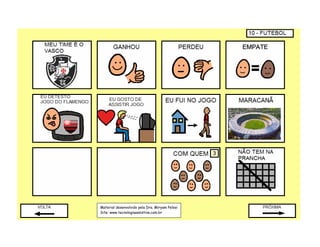 Material desenvolvido pela Dra. Miryam Pelosi
Site: www.tecnologiaassistiva.com.br
 