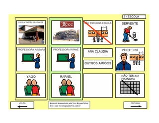 Material desenvolvido pela Dra. Miryam Pelosi
Site: www.tecnologiaassistiva.com.br
 