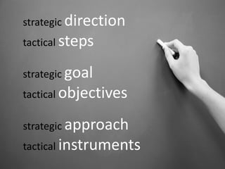 Organisation’s
strategy
Departmental
strategy
Departmental
tactics
 