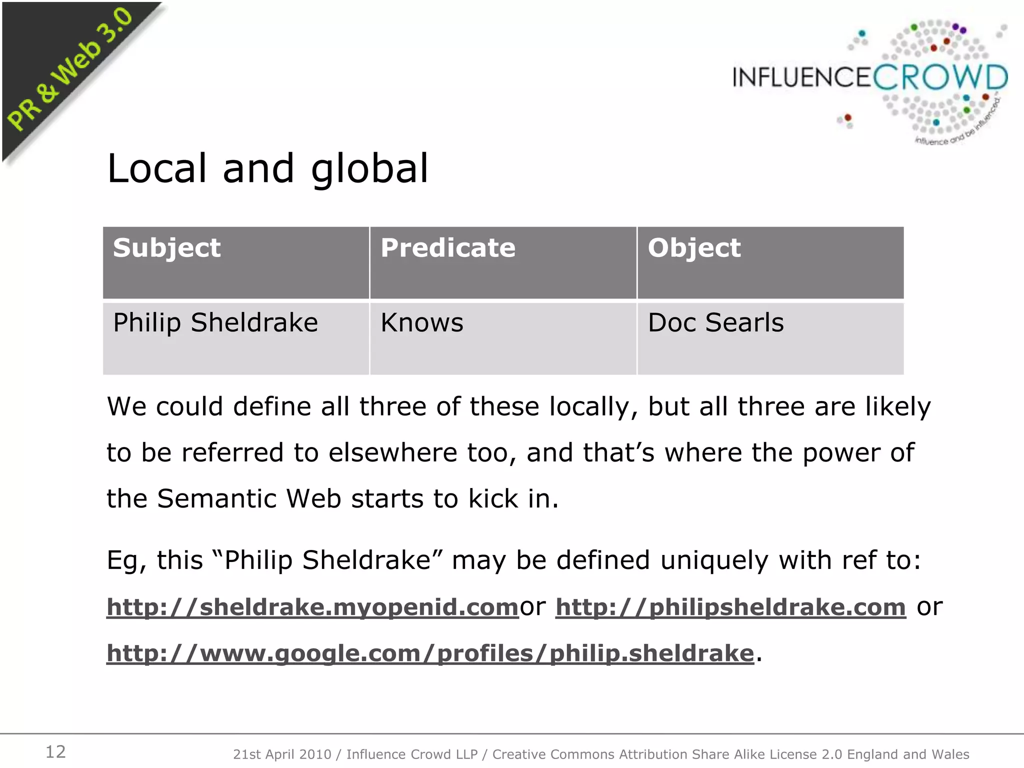 We could define all three of these locally, but all three are likely to be referred to elsewhere too, and that’s where the power of the Semantic Web starts to kick in.Eg, this “Philip Sheldrake” may be defined uniquely with ref to: http://sheldrake.myopenid.comor http://philipsheldrake.com or http://www.google.com/profiles/philip.sheldrake.Local and global21st April 2010 / Influence Crowd LLP / Creative Commons Attribution Share Alike License 2.0 England and Wales12