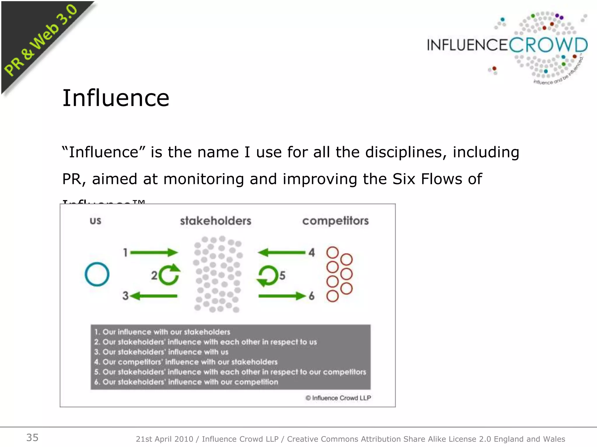 “Influence” is the name I use for all the disciplines, including PR, aimed at monitoring and improving the Six Flows of Influence™.Influence21st April 2010 / Influence Crowd LLP / Creative Commons Attribution Share Alike License 2.0 England and Wales35