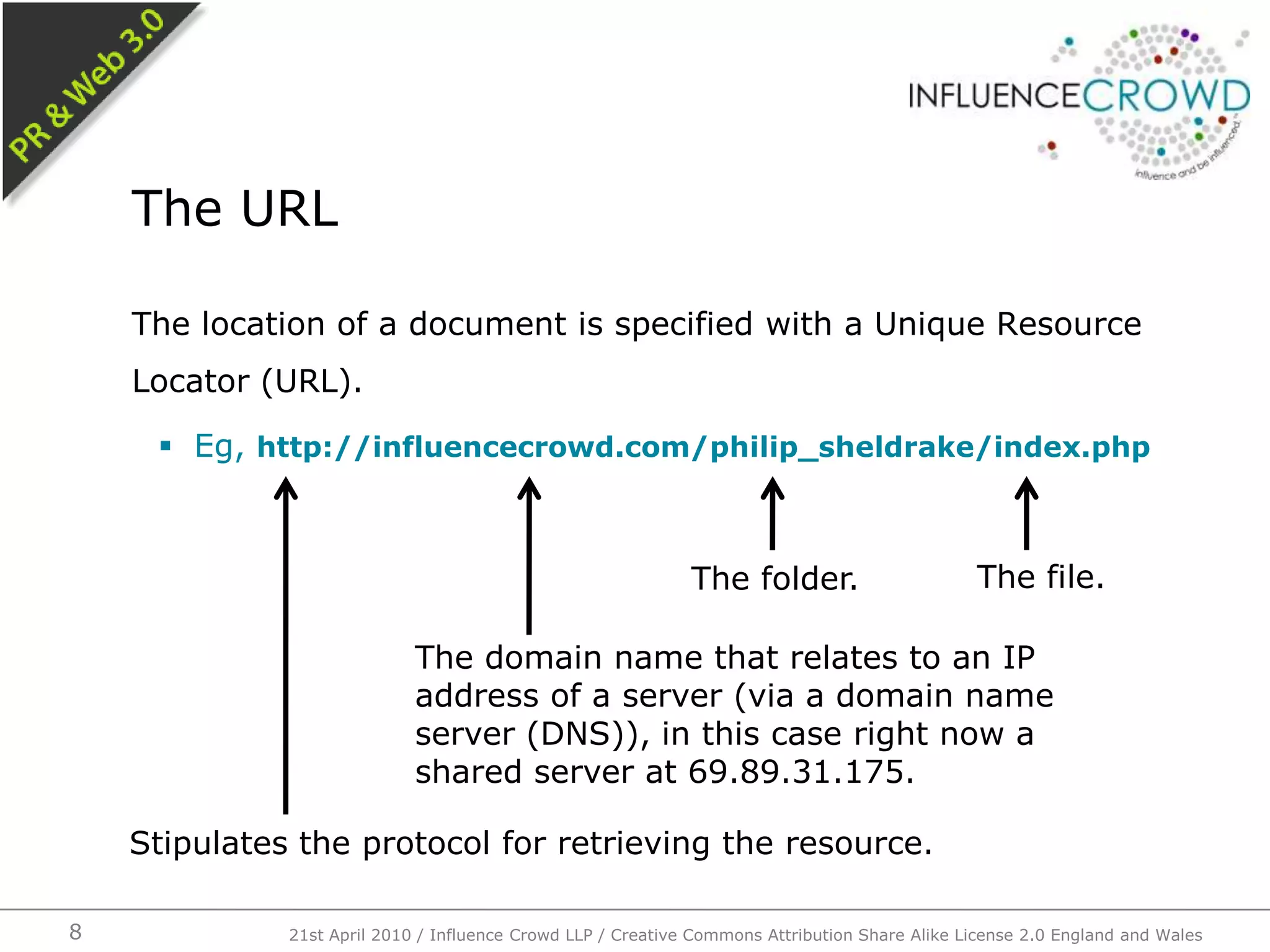 The location of a document is specified with a Unique Resource Locator (URL).Eg, http://influencecrowd.com/philip_sheldrake/index.phpThe URL21st April 2010 / Influence Crowd LLP / Creative Commons Attribution Share Alike License 2.0 England and Wales8The file.The folder.The domain name that relates to an IP address of a server (via a domain name server (DNS)), in this case right now a shared server at 69.89.31.175.Stipulates the protocol for retrieving the resource.